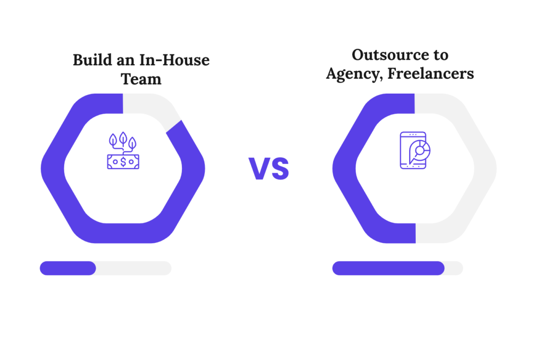 Content Marketing: Building An In-House Team Vs Outsourcing to Agency Vs Freelancer Vs Product Led Content